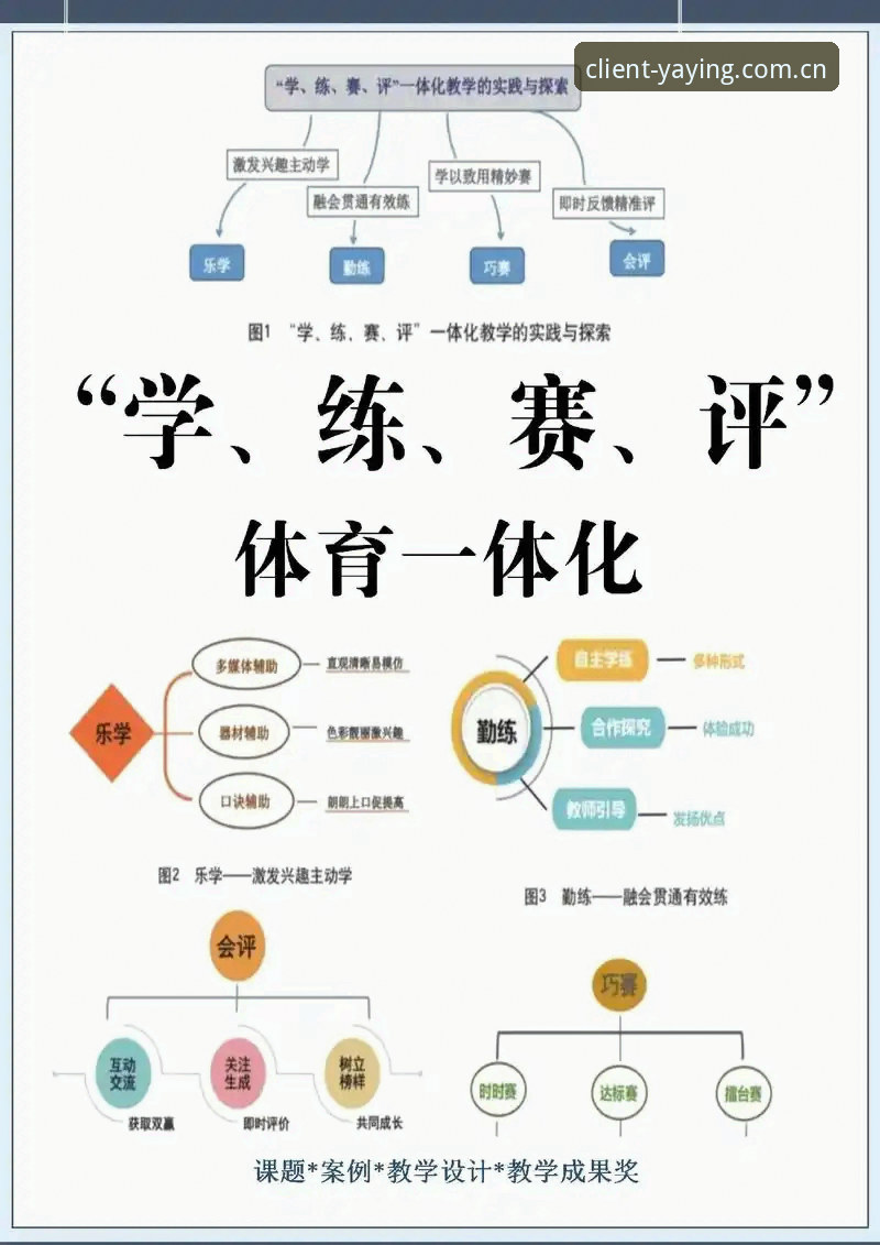 亚盈体育服务安全吗 亚盈体育平台服务安全性评估完整指南